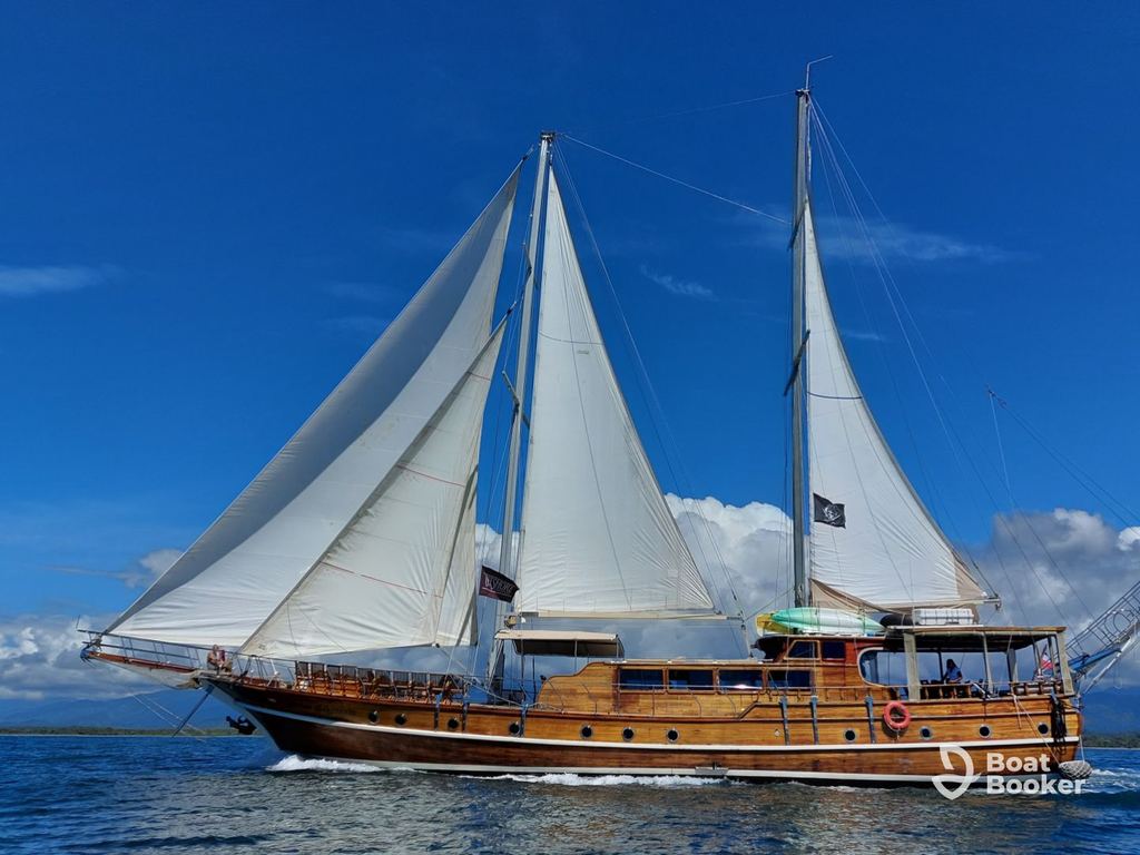 A large wooden schooner with two masts and white sails glides across calm water under a clear blue sky, showing classic sailing terms.